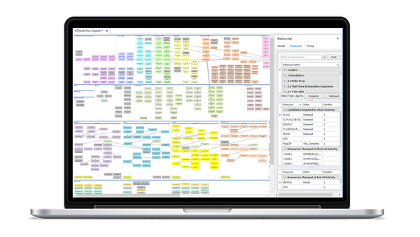 Predict How Automation Will Behave in the Future
