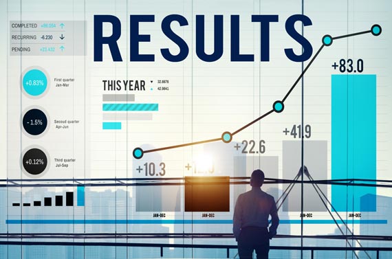Embracing innovative technologies is only good if it helps you meet your desired outcomes