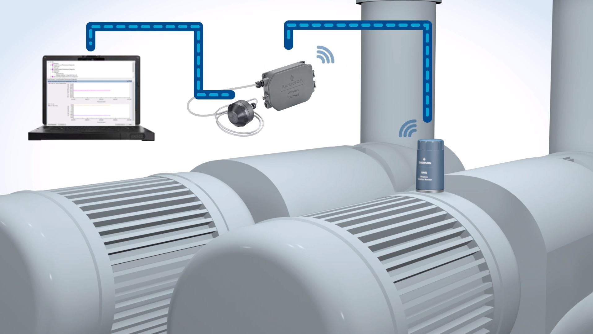 NECI AMS Wireless Vibration Monitor
